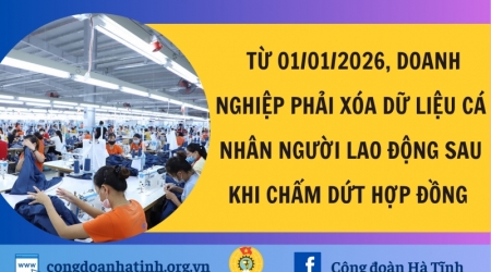 Từ 01/01/2026, doanh nghiệp phải xóa dữ liệu cá nhân người lao động sau khi chấm dứt hợp đồng 